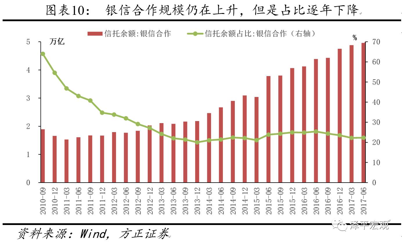 赤道几内亚gdp增长达到20%_世界著名海湾 石油资源丰富的几内亚湾(3)