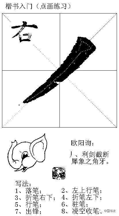 欧体的基本笔画撇画的几种形态和写法