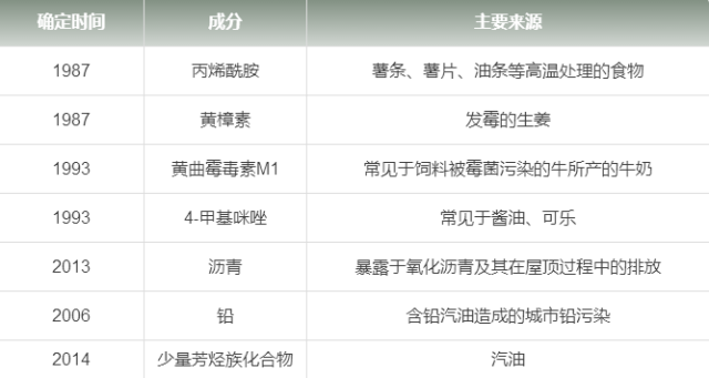 安丘人口多少_潍坊又有41个人被终身禁驾 这辈子都不能开车了(2)