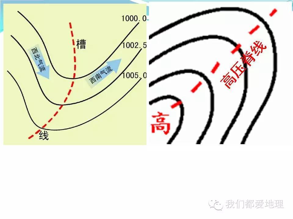 地理必考知识点精讲-等值线