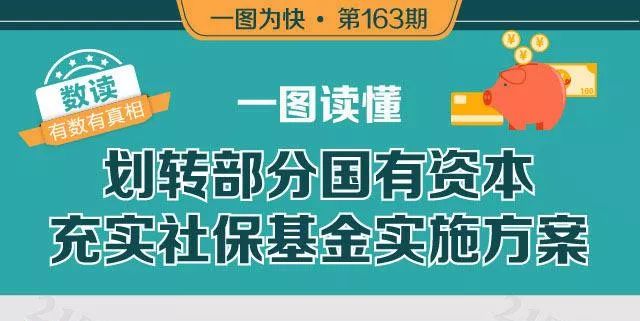 人口老龄化对养老保险制度的影响_人口老龄化(2)