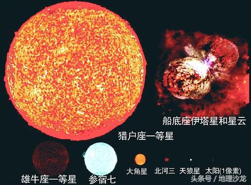 大犬座vy是一颗位于大犬座的红色特超巨星,距离地球4900光年,其半径约