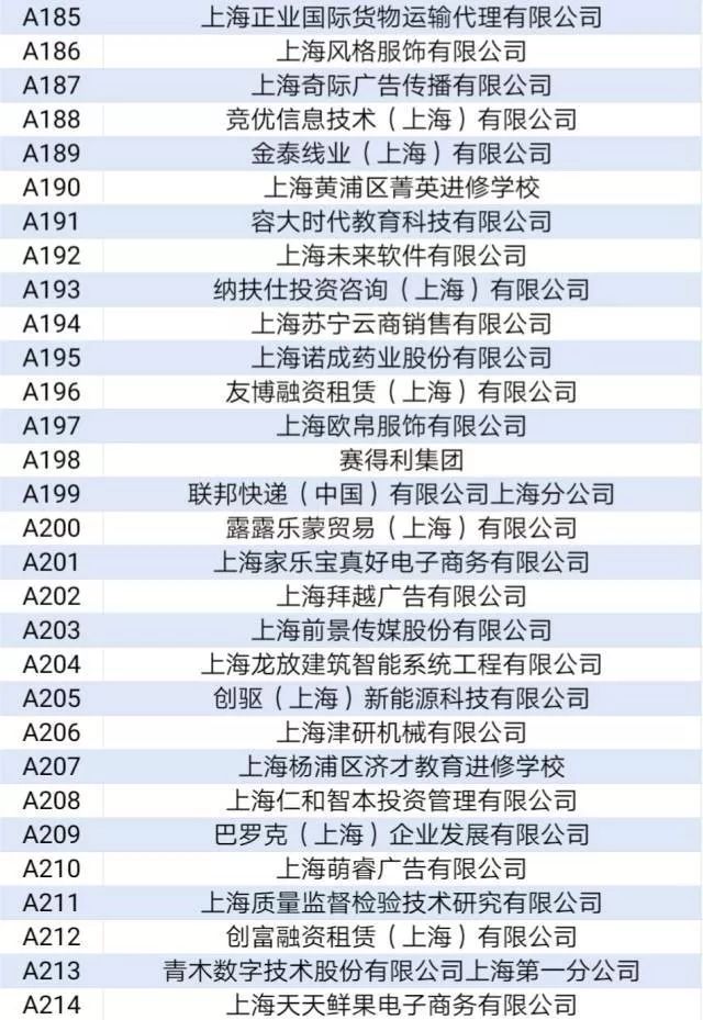 松江招聘信息_百日千万网络招聘专项行动 暨沪滇劳务协作招聘岗位信息 上海市松江区(5)