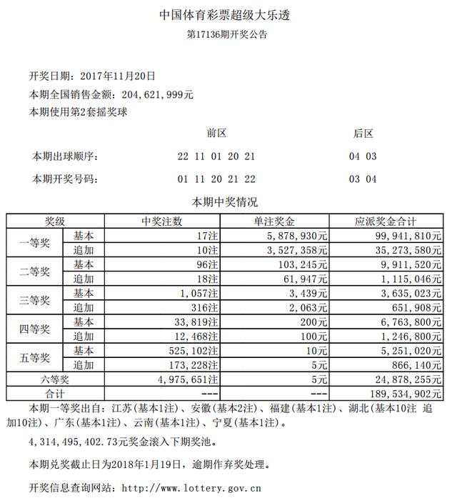 20171120中国体育彩票开奖公告 超级大乐透一