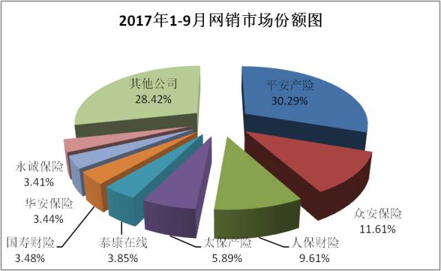 保险 gdp占比_历史中国gdp世界占比(2)