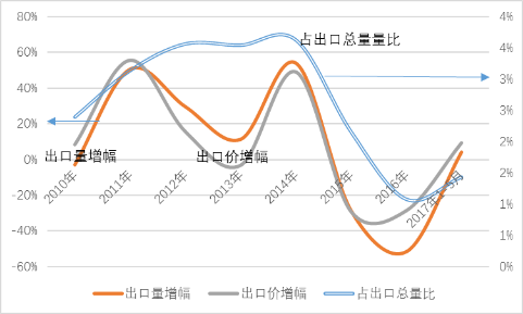 地球一共有多少人口_全世界现在总共有多少人口 地球总共能承载多少人生活