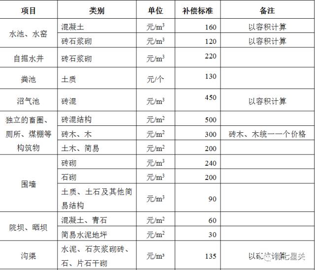 2021毕节市七星关区全年gdp_毕节招779名教师,8号开始报名(2)