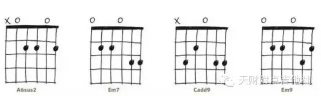 吉他手必会的和弦你值得拥有