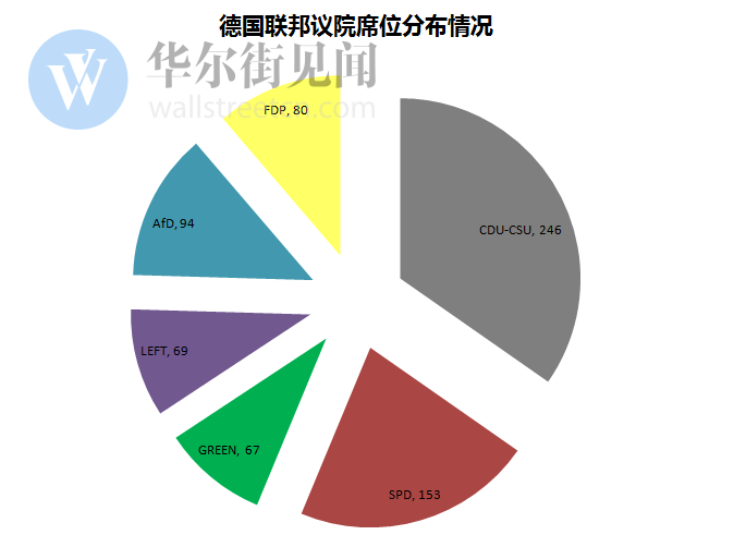 组阁还有转机德国总统敦促各党派找到解决方案避免重新选举