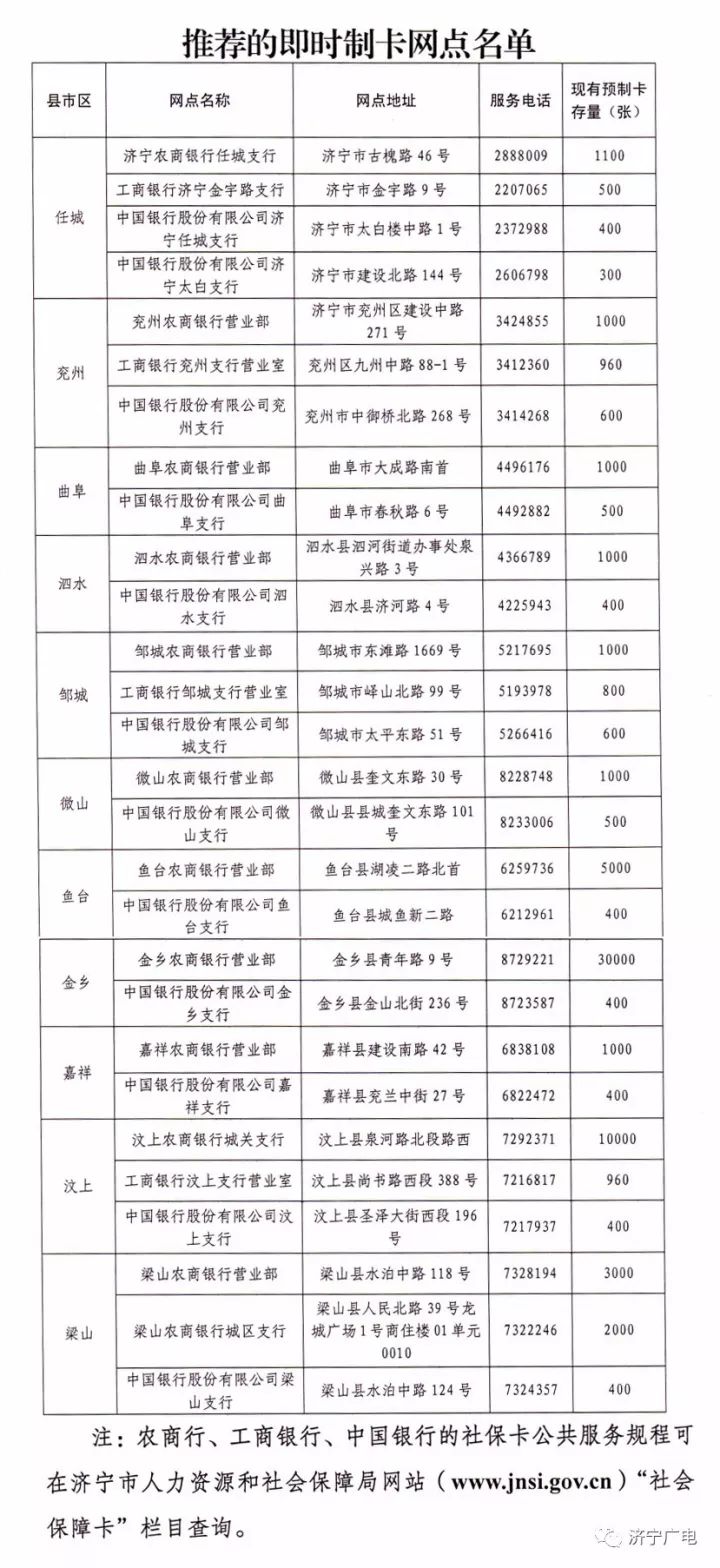 江苏2019年gdp最终核实_2019年江苏高考物理题(2)