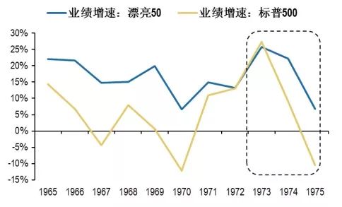 1960苏联人均gdp_这个小国苏联都没打下来人均GDP远超日本为最清廉国家