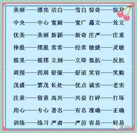 脍炙人口的近义词和反义词_小学语文1 6年级近义词 反义词分类汇总 太全了,赶(3)