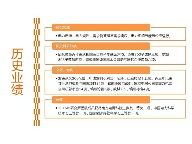 报告分享高赐威售电开放下的需求响应及相关应用技术