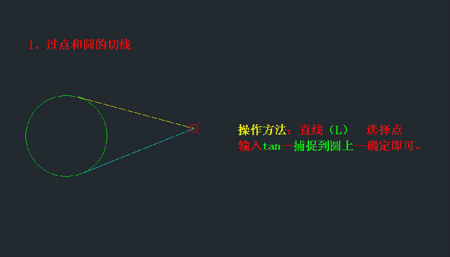 cad相切圆和切线具体画法讲解