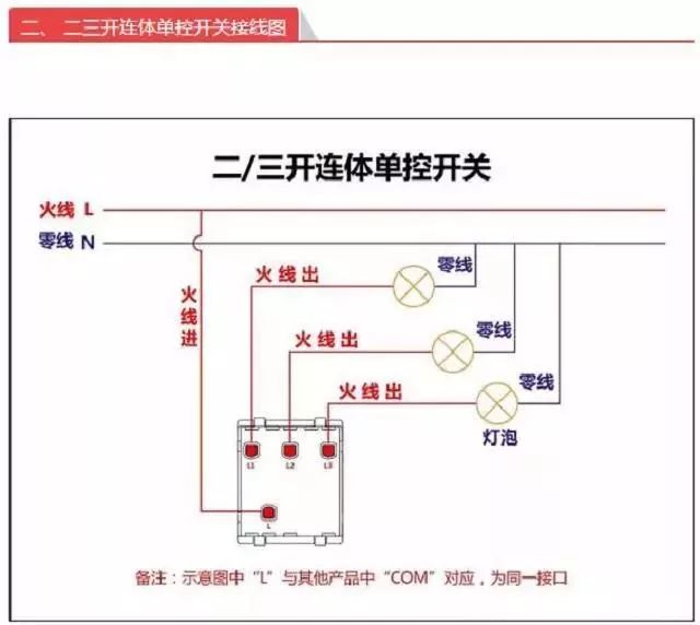 老电工教你接开关插座,看完自己动手不求人