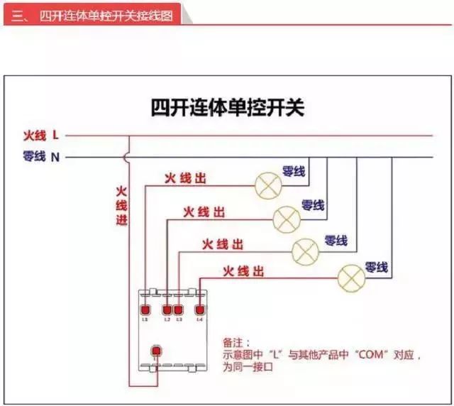 一,一开单控开关接线图