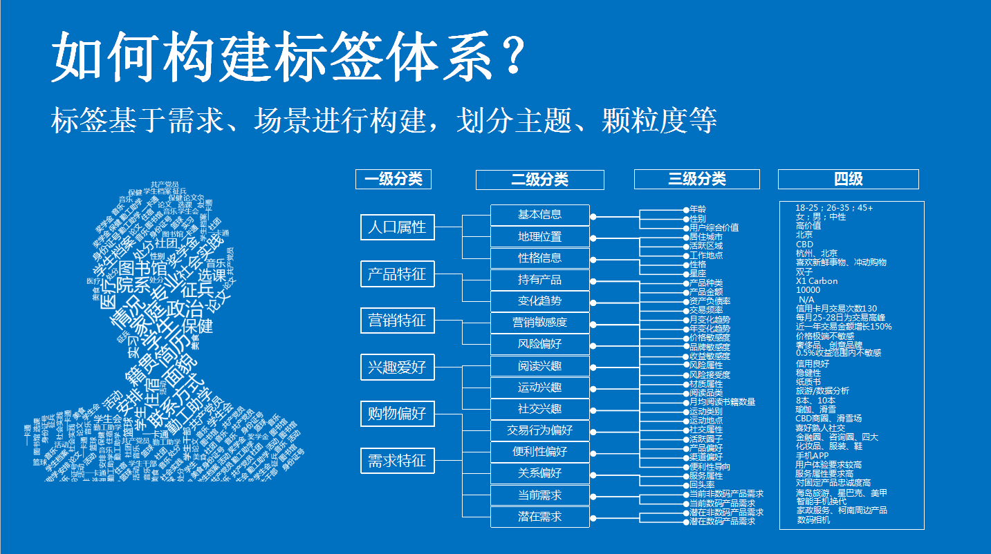 华量软件受邀2017宁波计算机大会,分享"教育大数据与ai应用"