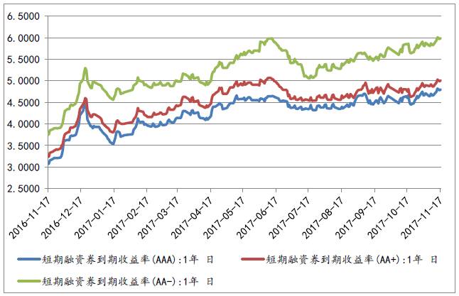 国企投资gdp增速_2019年,房价到底涨了多少 有点吃惊(2)