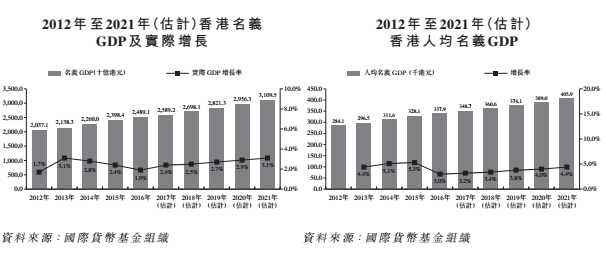 名义GDP增长率与基期年_美国步日本 后尘 经济将陷入增长停滞(3)