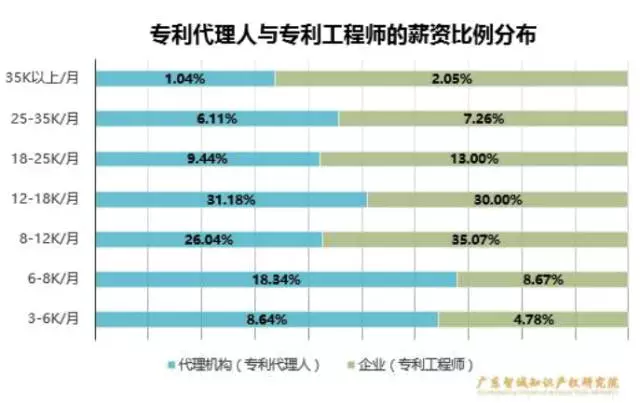 外来人口数据分析报告_外来人口禁止入内图片