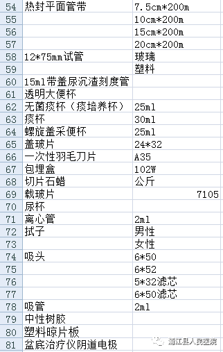 浦江县人口多少_福建福州如果升级为直辖市, 谁会是下一个省会城市(2)