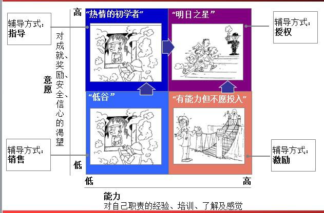 什么是心理学原理_什么是心理学