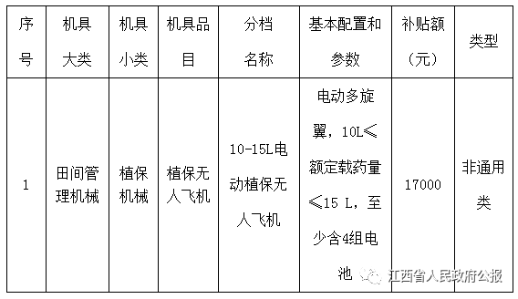 植保人口号_计划生育标语雷人口号