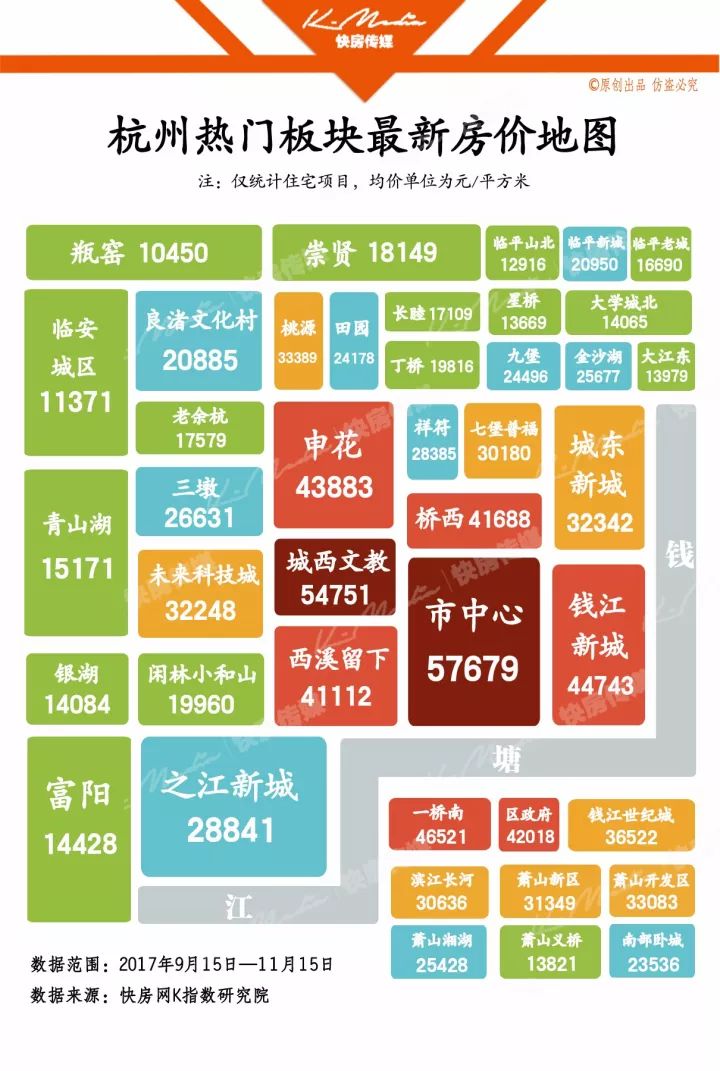 杭州热门板块最新房价地图出炉!滨江这两个地方都在4万以上!