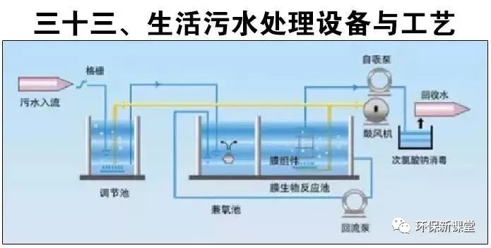 这个BUG的具体原理和流程睡_帮忙分析一下这个电路图的原理,和步骤,主要是要详细解释下原理(2)