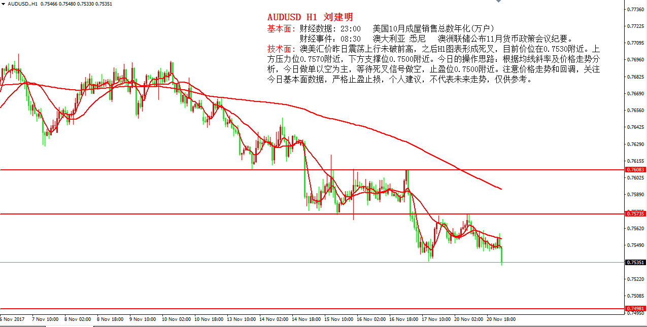 台湾和澳大利亚经济总量_澳大利亚经济(3)