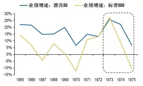 gdp抱团_抱团取暖图片