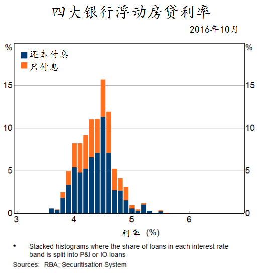 民国物价飞涨的gdp_增长乏力,房价飞涨 经济数据和人大会议评论