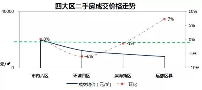 高新区gdp算在哪里_国家高新区创新能力评价报告 2018 发布,亮点颇多(3)