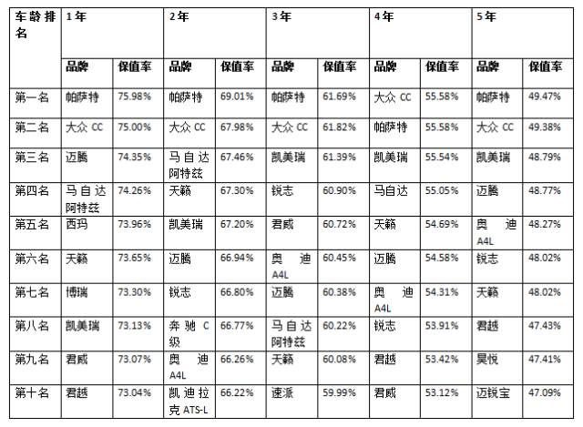 各省汉族人口比例排名bibi_各省人口排名表格图