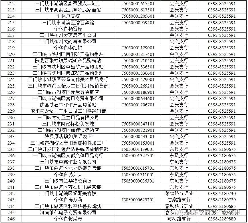 人口销户程序_人口老龄化