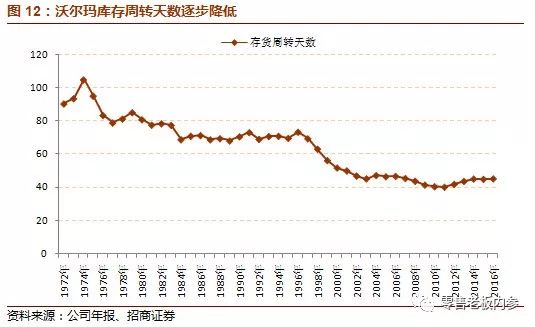 成理gdp