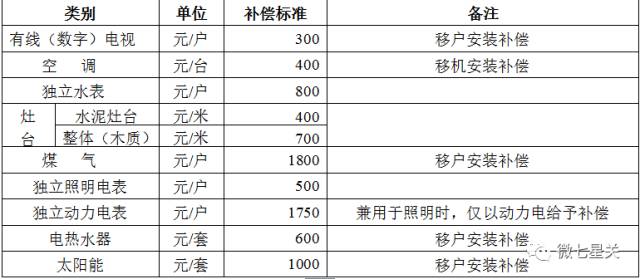 2021毕节市七星关区全年gdp_毕节招779名教师,8号开始报名(2)