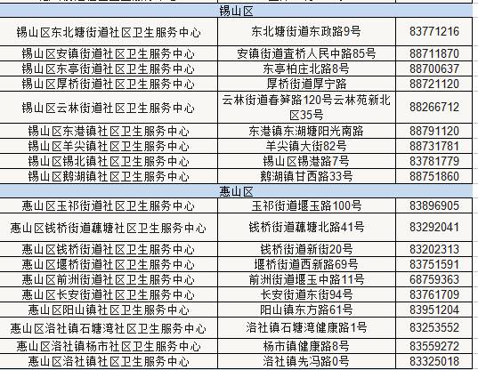 买疫苗是人口四倍的国家_疫苗接种(2)