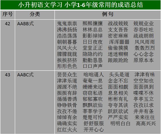 什么类别成语_成语故事简笔画(3)