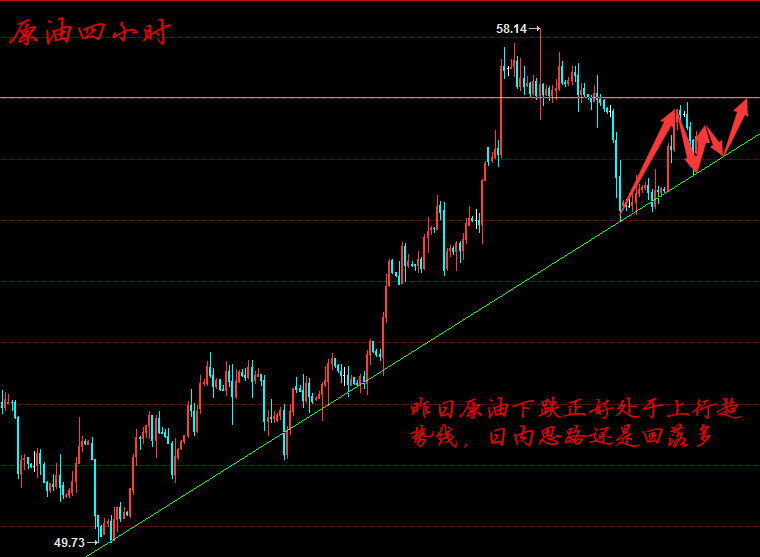 银行纸黄金价格波动与投资策略分析