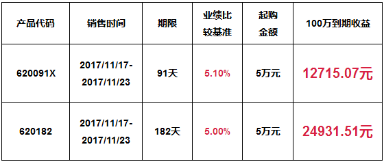 石河子多少人口_石河子人都需要的21个电话号码,人手一份(3)