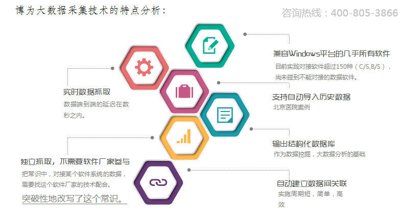 人口家庭信息平台_家庭人口数