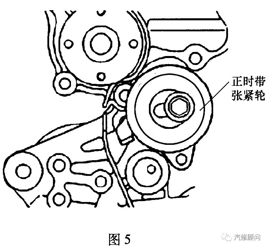 【汽车正时】比亚迪f3(4g18/4g15s)发动机正时传动带拆装方法