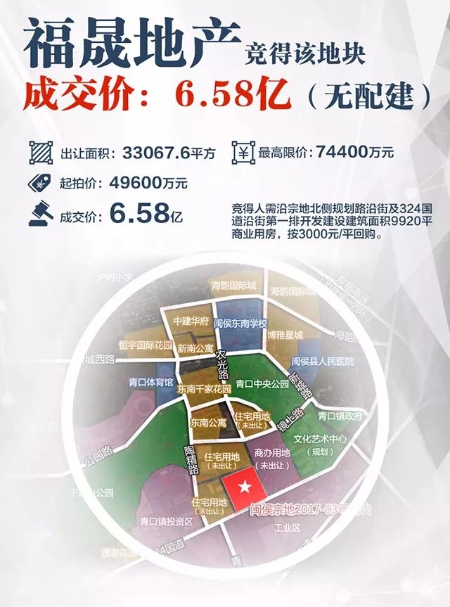 青口镇的GDP_赣榆地图青口镇地图