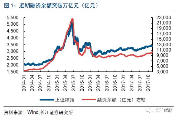 GDp34项指标占比_日本第三季度实际GDP创纪录增长21.4 每日金闻(2)