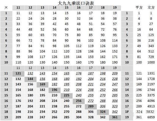 绝人口诀(2)