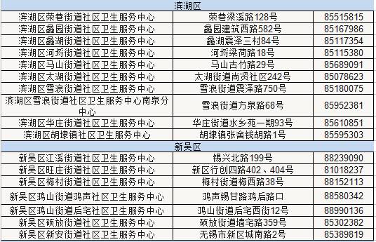 买疫苗是人口四倍的国家_疫苗接种(2)