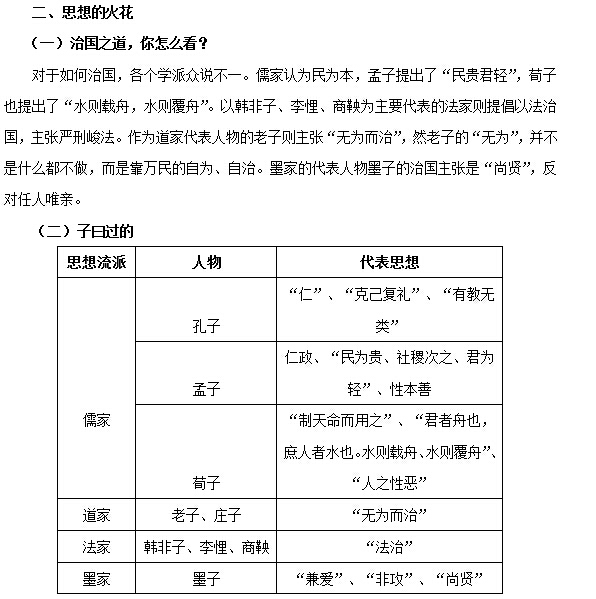 什么什么争鸣的成语_成语故事图片(3)