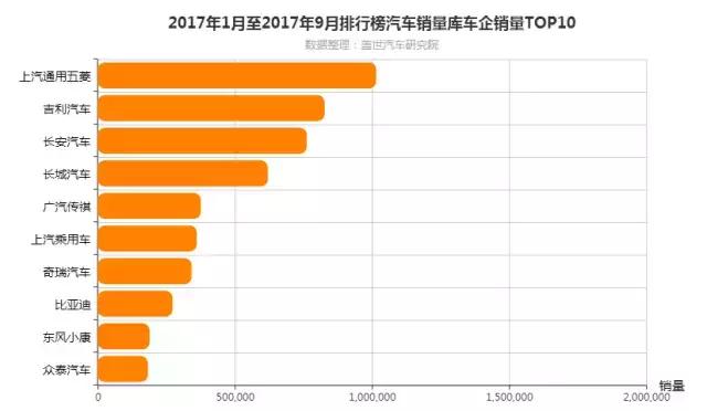 超市人口统计市场细分的优点_市场细分图(3)