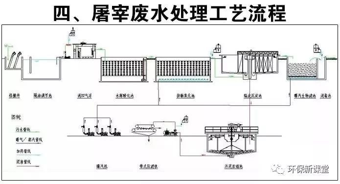 渔网的网坠收紧原理_光学部分的工作原理示意图(2)